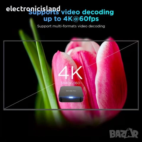 Супер Мини ТВ бокс TV box WUDUNG T (Tanix TX1) 2GB/16GB Allwiner H313, 4K@60Hz, HDR10+, Dolby Vision, снимка 4 - Плейъри, домашно кино, прожектори - 51148004