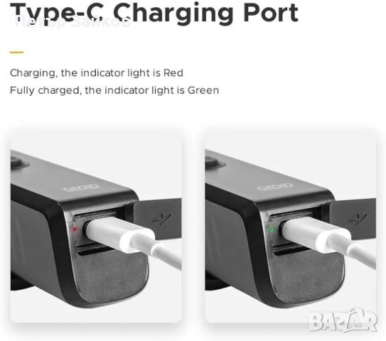 GEOID Велосипедни фарове 600/800 лумена, снимка 5 - Части за велосипеди - 42769673