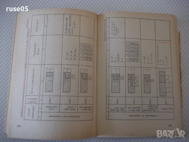 Книга"Приложение на ПДЧ като констр.ел.на...-Г.Кючуков"-268с, снимка 7 - Специализирана литература - 40112704