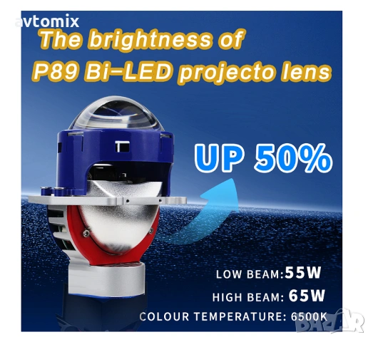 Bi-LED лупи за вграждане във фарове 3"инча 130W 8000lm 12V +500% Яркост,2 броя, снимка 8 - Аксесоари и консумативи - 54343998