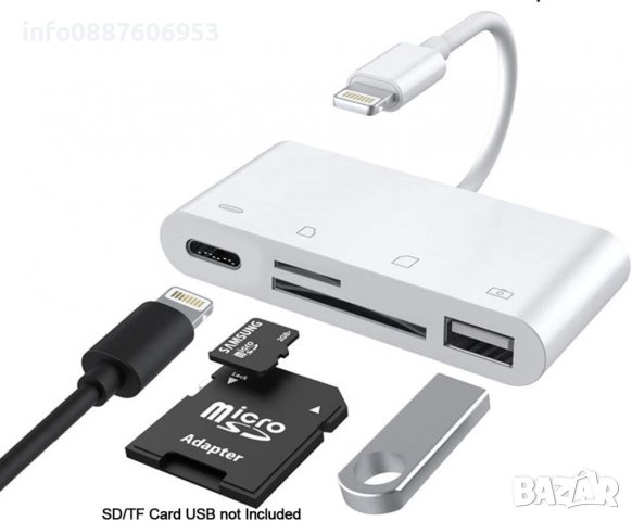 Кабели USB Type-C към HDMI и ДРУГИ, снимка 1