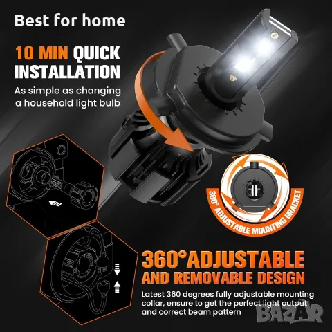 Кутия за работа с кола H4 LED 28000LM крушки за автомобилни фарове, 130W 12V, 6500K бяла, снимка 3 - Аксесоари и консумативи - 55877017