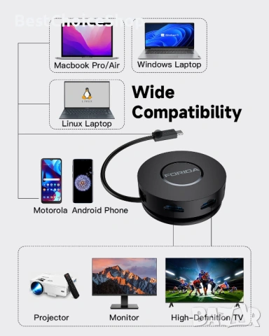 FORIDA - 7 in 1 Мини USB C докинг станция, снимка 10 - Кабели и адаптери - 54153774