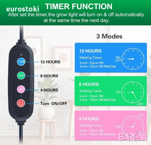 GroCruiser фитолампа с 8 глави и статив за високи растения,  с пълен спектър, таймер (4/8/12 часа), снимка 3 - Други - 51897511