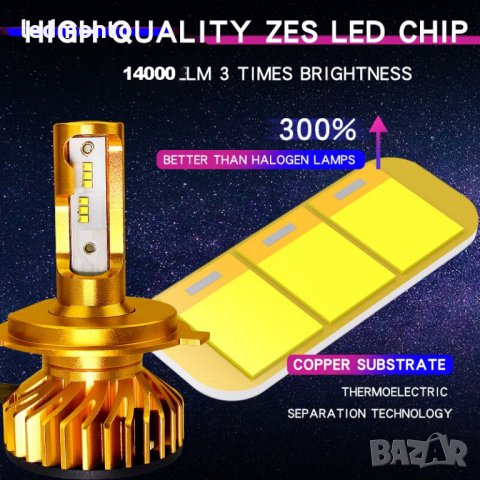 Лед крушки h7 лед крушки h4 лед крушки h1 , hb3 hb4, снимка 8 - Аксесоари и консумативи - 30168198