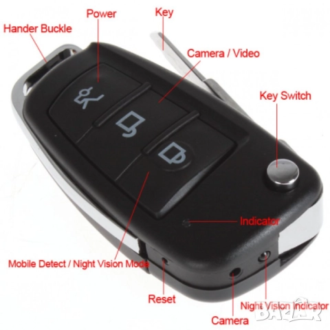 Скрита камера в ключ за автомобил с нощно виждане FULL HD, снимка 3 - Други - 52034044
