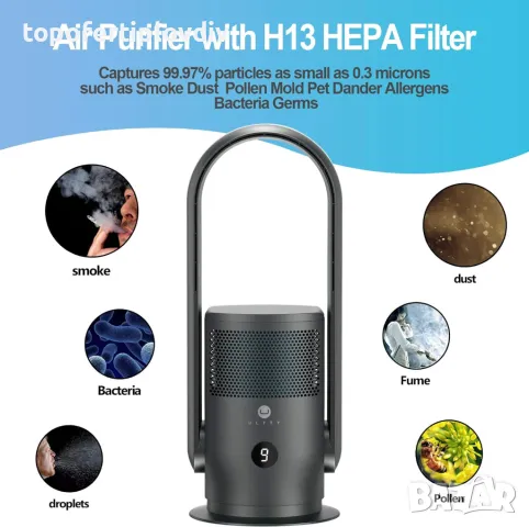 Пречиствател за въздух и вентилатор ULTTY Rotorlos Fan with Air Purifier,Гаранция, снимка 3 - Овлажнители и пречистватели за въздух - 47938780