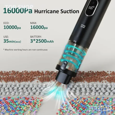 Безжична прахосмукачка за кола Minthouz, преносима ръчна прахосмукачка 16000 PA, снимка 2 - Прахосмукачки - 49566660