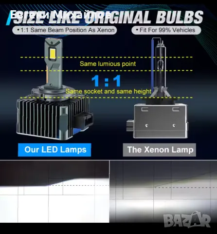 лед крушки за ауди а4 б8, снимка 8 - Аксесоари и консумативи - 49425818