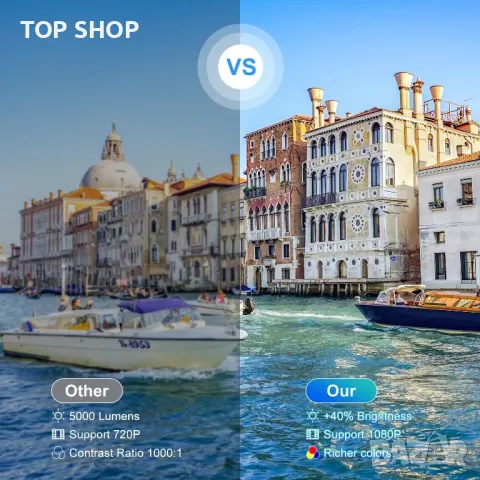 Wifi Проектор Kolexa VF210, снимка 11 - Плейъри, домашно кино, прожектори - 48657151