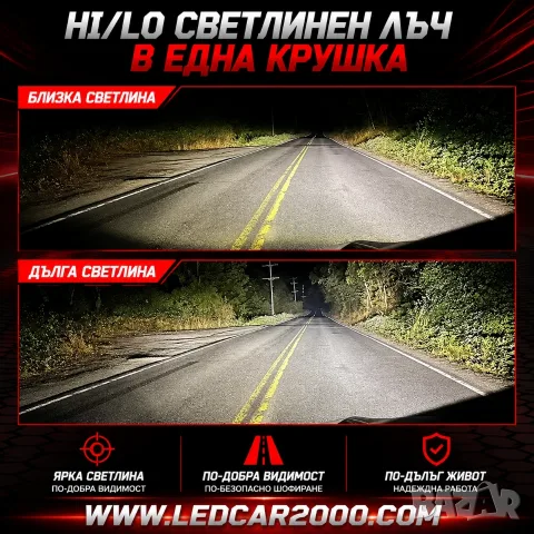 LED крушки H4 Mini с CSP LED технология – размер като оригиналната H4 крушка, снимка 15 - Аксесоари и консумативи - 55705521