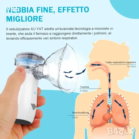 Безшумен преносим аерозол, инхалатор машина за възрастни, USB-C презареждаем преносим аерозол, снимка 8 - Други - 47729645