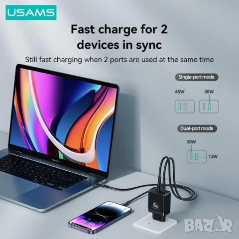 Бързо зарядно USAMS T58 GaN 45W Бяло, снимка 6 - Оригинални зарядни - 44513996