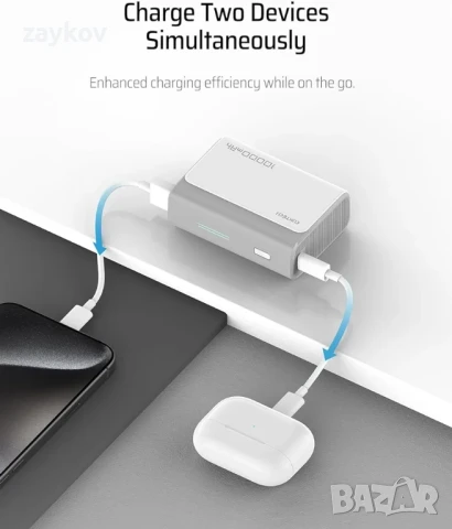 CUKTECH 30W мини външна батерия, преносимо зарядно устройство 10000mAh, снимка 3 - Друга електроника - 50498581