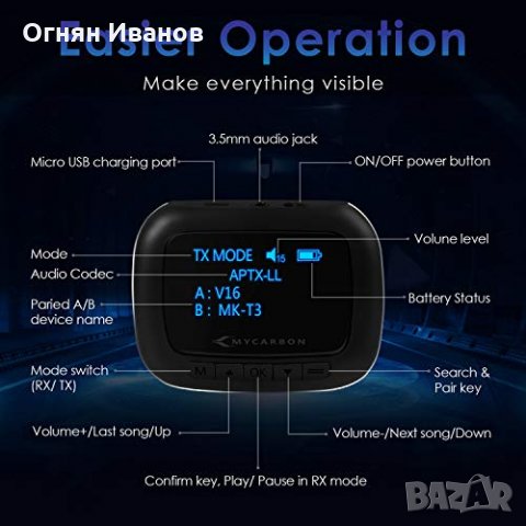 MYCARBON Bluetooth 5.1 Transmitter and Receiver