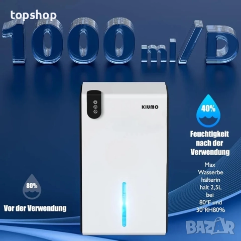 Нов тестван влагоуловител Kiumo CT9, (30 м²) 2,5 л, С автоматично спиране, 7 цвята ред светлина, снимка 2 - Влагоабсорбатори и влагоуловители - 51588981