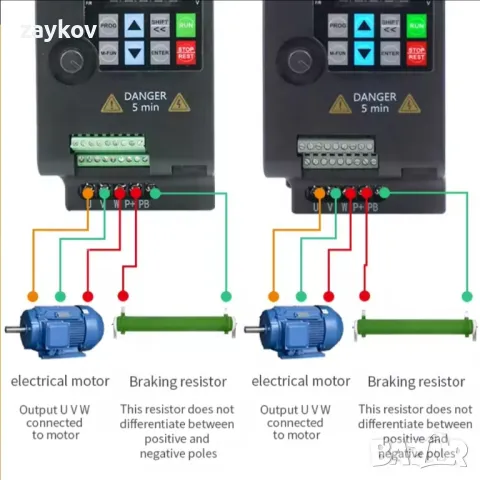 инвертор с променлива честота 220v 380  2.2KW, снимка 5 - Други инструменти - 49243930