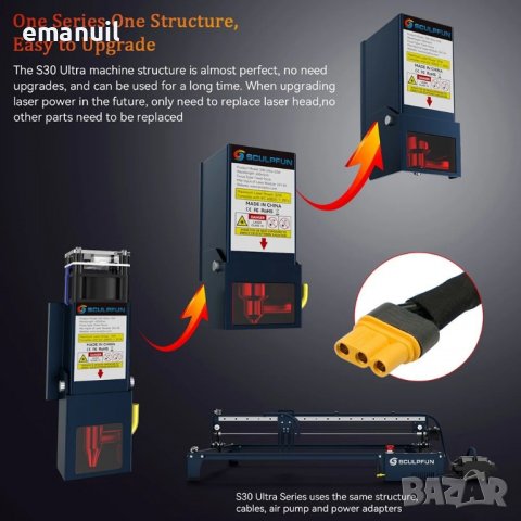 SCULPFUN S30 Ultra 600/600mm 11W 1400лв. 33W 2600лв. лазер лазерно гравиране рязане метал, снимка 9 - Други машини и части - 40227326