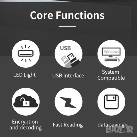 RFID NFC програматор за 13.56MHz криптирани чипове и карти, снимка 3 - Други - 48231575