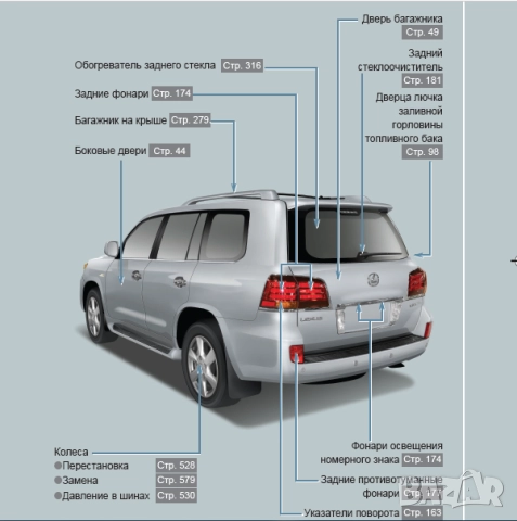 Ръководство за експлоатация и техн.обслужване на LEXUS LX570 (на CD), снимка 2 - Електронни книги - 52352659