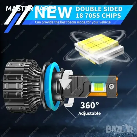 K19 LED Система 190W 38000LM  Топ Canbus (Процесорно Управление, Без Грешки/Смущения), Отличен Фокус, снимка 5 - Части - 50259710