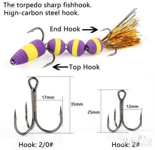 МАНДУЛА-Най-ефективната джиг примамка, снимка 3 - Стръв и захранки - 38033626