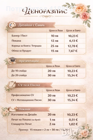Изтовяне ня дизайни,прецентации,СV-та ; Тестове за училище и др…