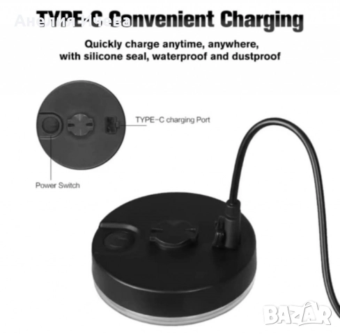 Иновативна соларна задна светлина за велосипед с 3 различни режима, снимка 3 - Други стоки за дома - 52012970