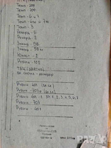 стари схеми на телевизори от соца , снимка 2 - Колекции - 53922638