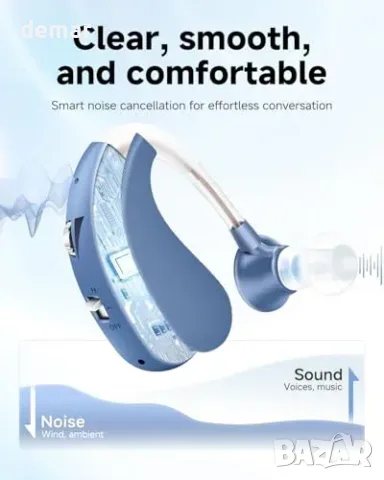 Britzgo 1204 презареждаем слушалка със звук зад ухото (Rechargeable Sound Support), снимка 4 - Слухови апарати - 55850064