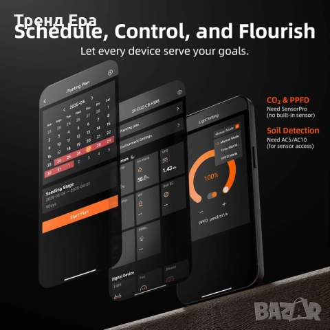 WiFi управление Spider Farmer за отглеждане на растения, снимка 6 - Оранжерии - 51716330