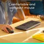 Нова Logitech MK295 Silent Wireless Mouse & Keyboard Combo, снимка 4