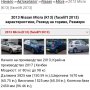 Десен Фар За Nissan Micra K13 facelift 2013-2017 Година Нисан Микра К13, снимка 6