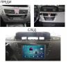 9-инчова мултимедия за Citroen C4 Grand Picasso (2006–2013) + Подарък камера, снимка 2
