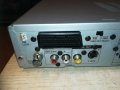 sanyо jcx-ts760 dvd receiver japan-внос sweden 0811201737, снимка 13