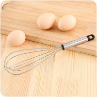 Телена кухненска бъркалка за разбиване на яйца , снимка 5 - Прибори за хранене, готвене и сервиране - 36532543