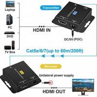 HDMI Extender HDMI удължител, снимка 2 - Кабели и адаптери - 39459162