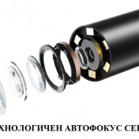 АВТОФОКУС ендоскоп ПРОФЕСИОНАЛЕН UltraHD, USB/typeC/WiFi, снимка 3 - Камери - 32142035