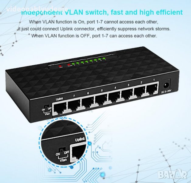 8 Port VLAN Auto-Uplink Auto-MDI/MDIX FAST Switch 7+1 DC Мрежови IP Камери NVR 8 Портов Суич RTL8370, снимка 1