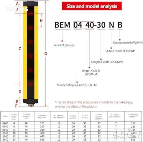 Светлинна завеса, фотоелектрически сензор, светлинна решетка, сензор за защита (BEM1240-C-440NB) , снимка 8 - Друга електроника - 53032764