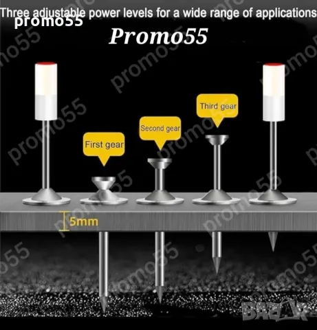 ПРОМО! Преносим Ръчен Пистолет за Пирони в куфар с 50 пирона и консумативи, снимка 7 - Други инструменти - 47851536