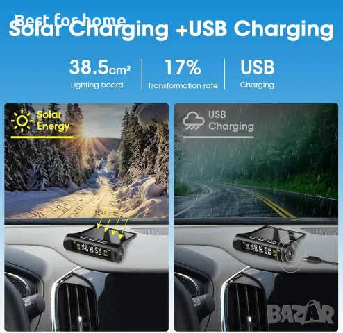 Система за следене на налягането в гумите (TPMS) със соларно захранване и водоустойчиви сензори, снимка 2 - Аксесоари и консумативи - 56163475