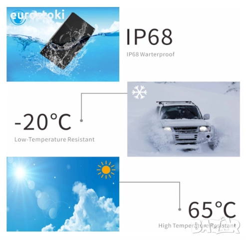 MHCABSR комплект WiFi камера за заден ход с монитор, 4.3-инчов монитор, водоустойчива камера за 150°, снимка 6 - Аксесоари и консумативи - 52437034