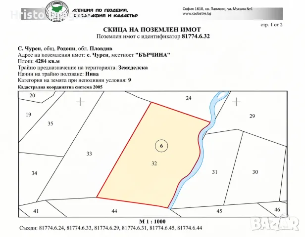 Чурен имоти  област Пловдив 