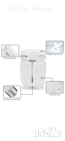 Регулируема мощна сгъваема LED крушка 100W E27, снимка 3 - Крушки - 53249863