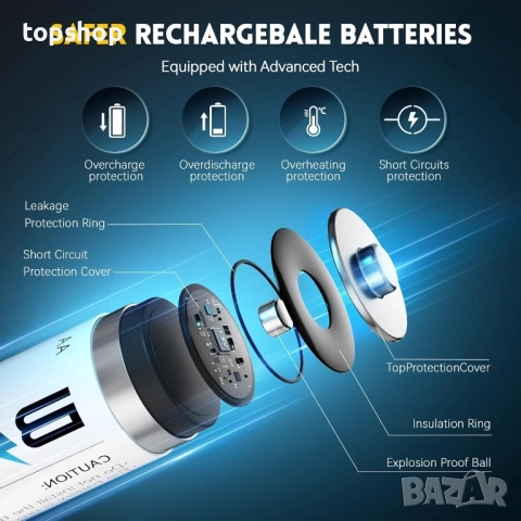 НОВИ акумулаторни AA батерии, 8 броя, бързо зарядно устройство, 1.5V 3000mWh, 1600 пъти зареждане..., снимка 2 - Друга електроника - 51572463