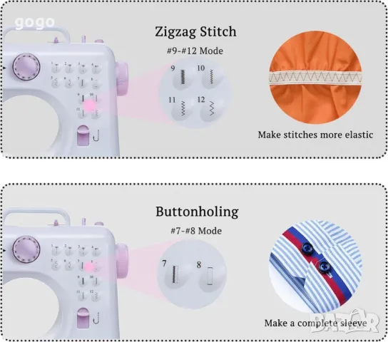 Мини шевна машина с 12 различни вида шевове SM-505A, снимка 6 - Шевни машини - 49169702