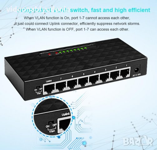 8 Port VLAN Auto-Uplink Auto-MDI/MDIX FAST Switch 7+1 DC Мрежови IP Камери NVR 8 Портов Суич RTL8370