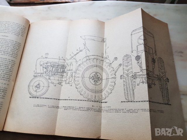 Книга за модернизация на окопни трактори т28, снимка 4 - Антикварни и старинни предмети - 35058213