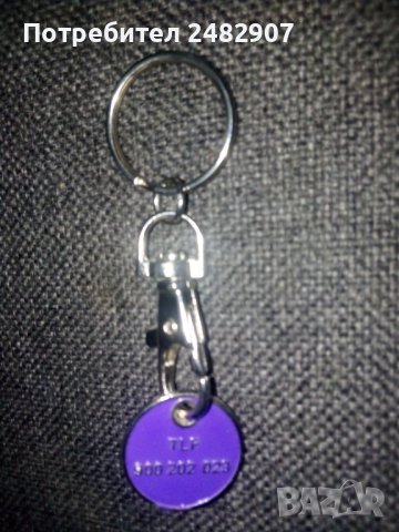 Ключодържатели - различни видове, снимка 10 - Аксесоари и консумативи - 28220223